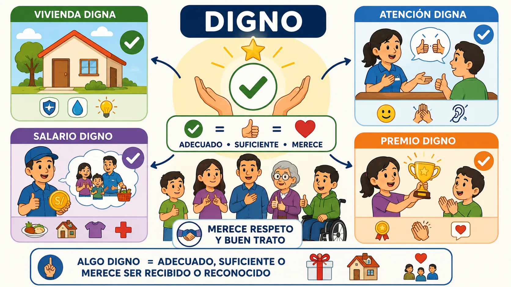 Ilustración de Digno