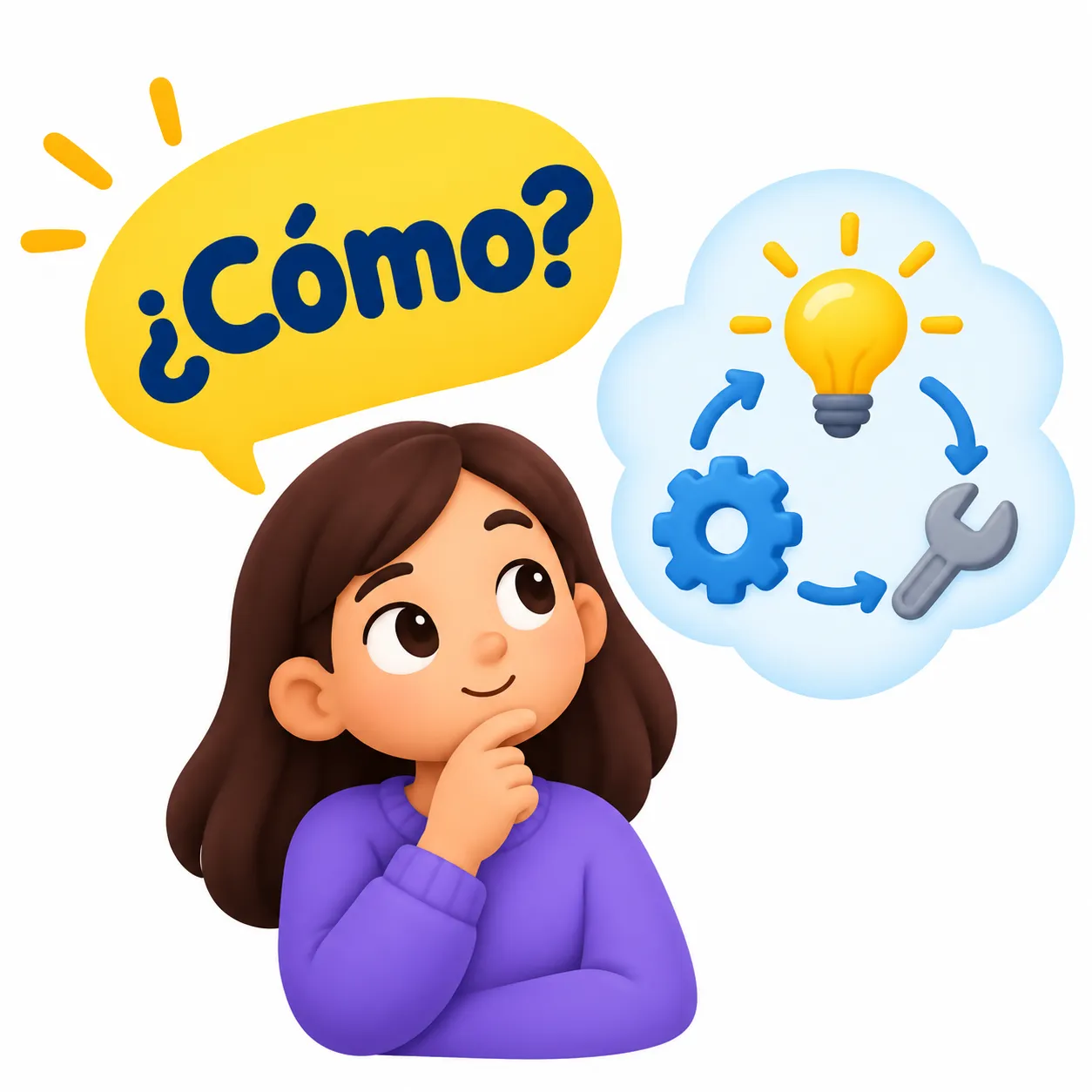 Ilustración de ¿Cómo?